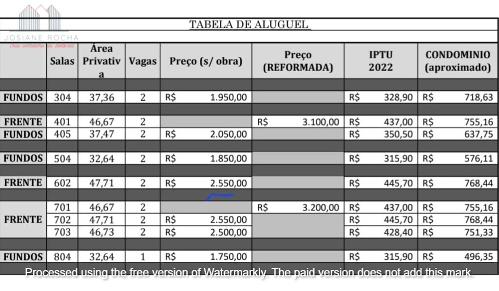 Salas Comerciais com 2 Vagas para Venda na Tijuca!!! Próximo a Praça Saens Pena!!! rj